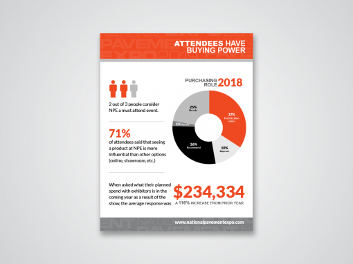 Infographics-charts and icons